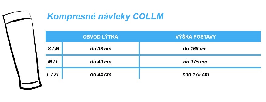 návleky nohy